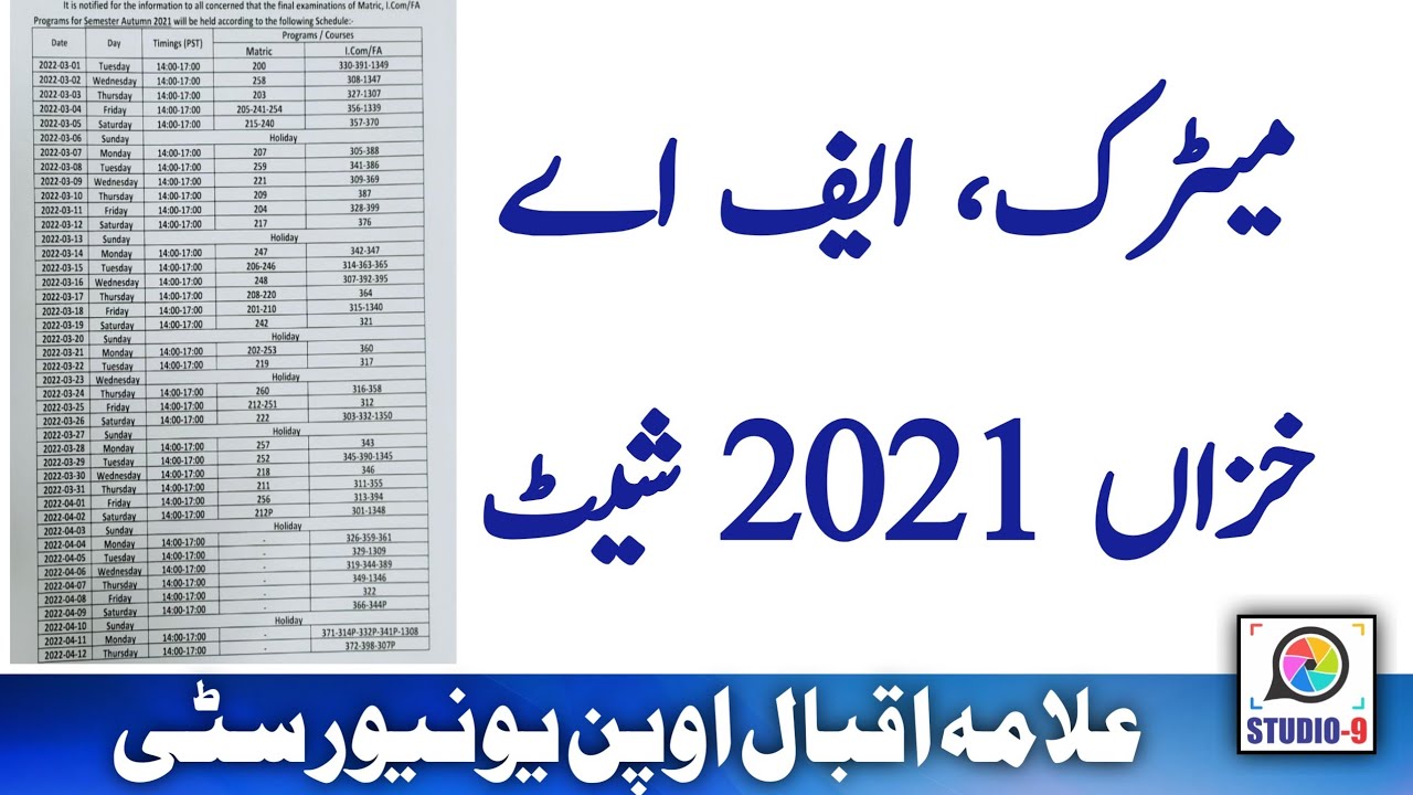 AIOU Matric FA ICOM Exam Autumn 2021