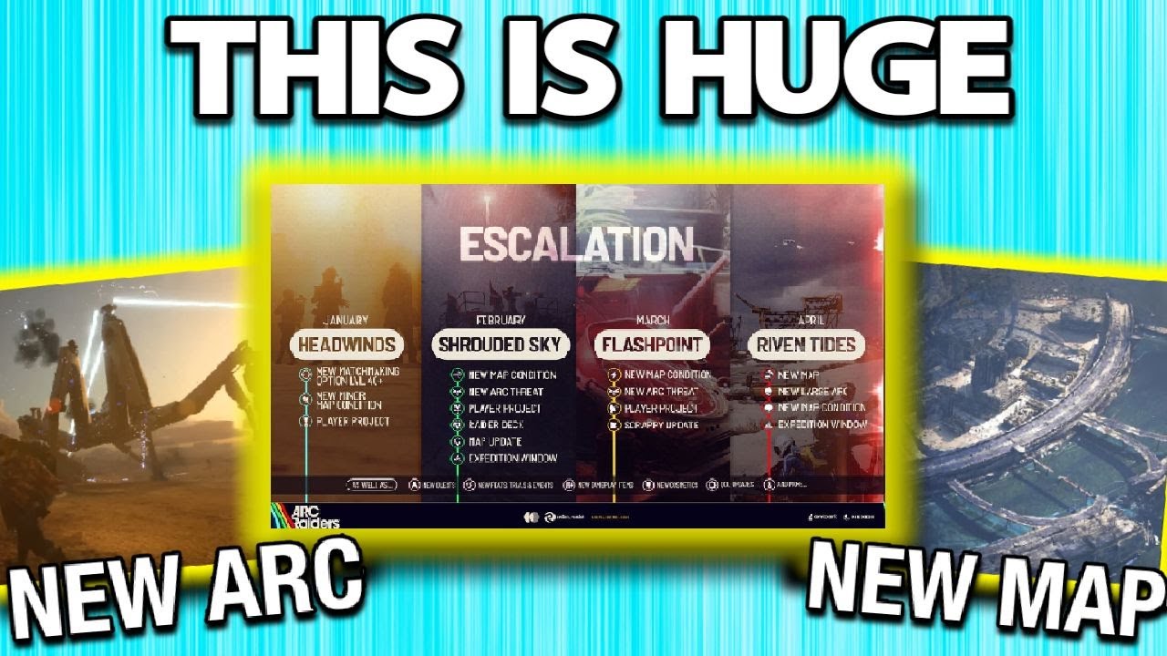 2026 ARC Raiders Roadmap DEEP DIVE &mdash; Speculation & Predictions