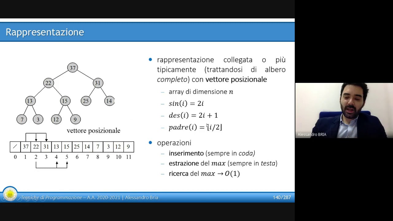 Lezione 42   Heap binari e Code con priorità