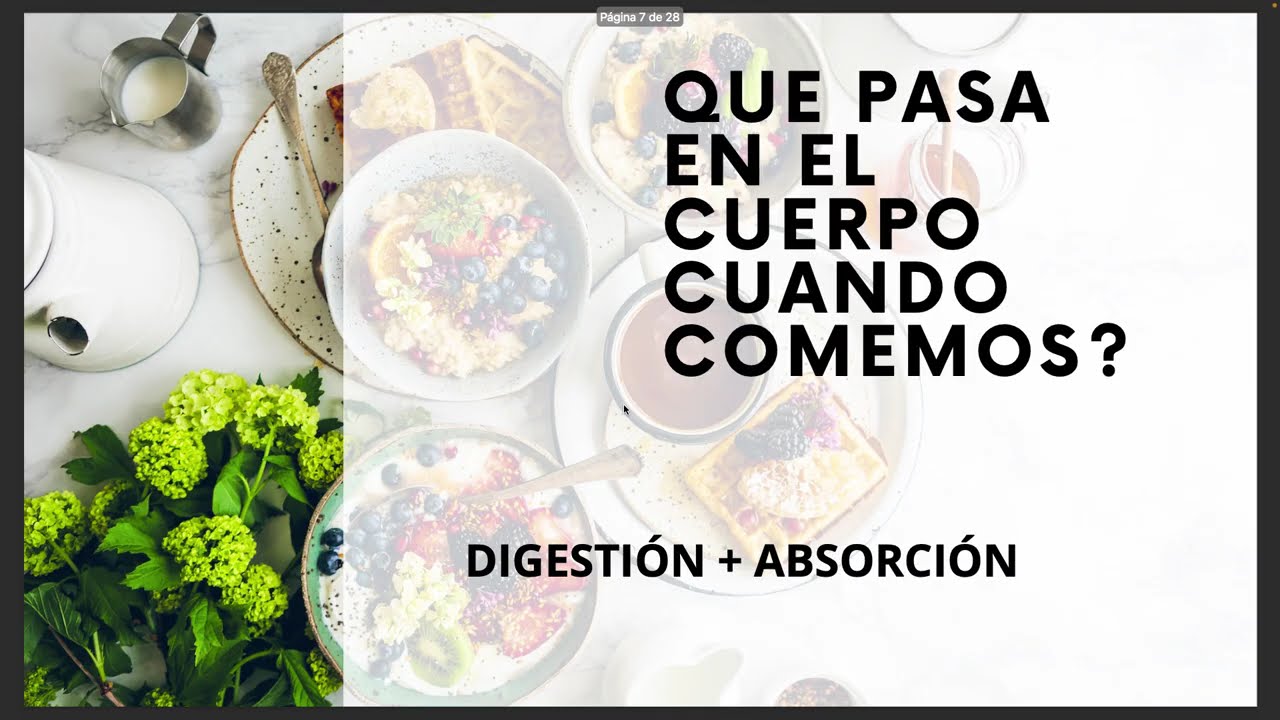 ABCs of healthy eating