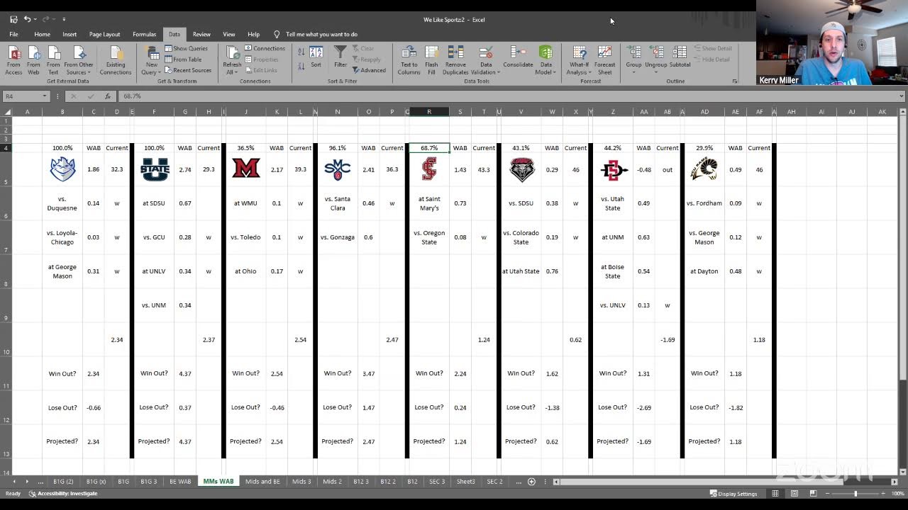UBP Season 3, Episode 45, Big East and Mid-Majors