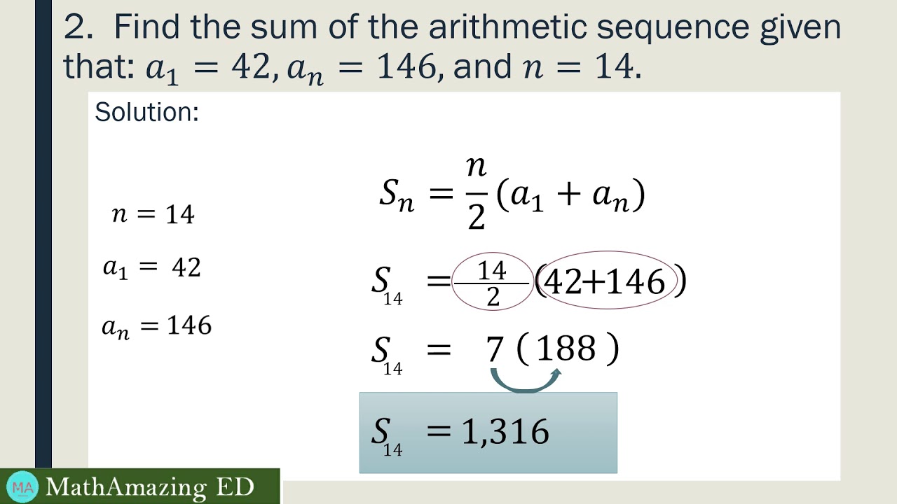 Sum of the Terms of a Given Arithmetic Sequence | Arithmetic Series