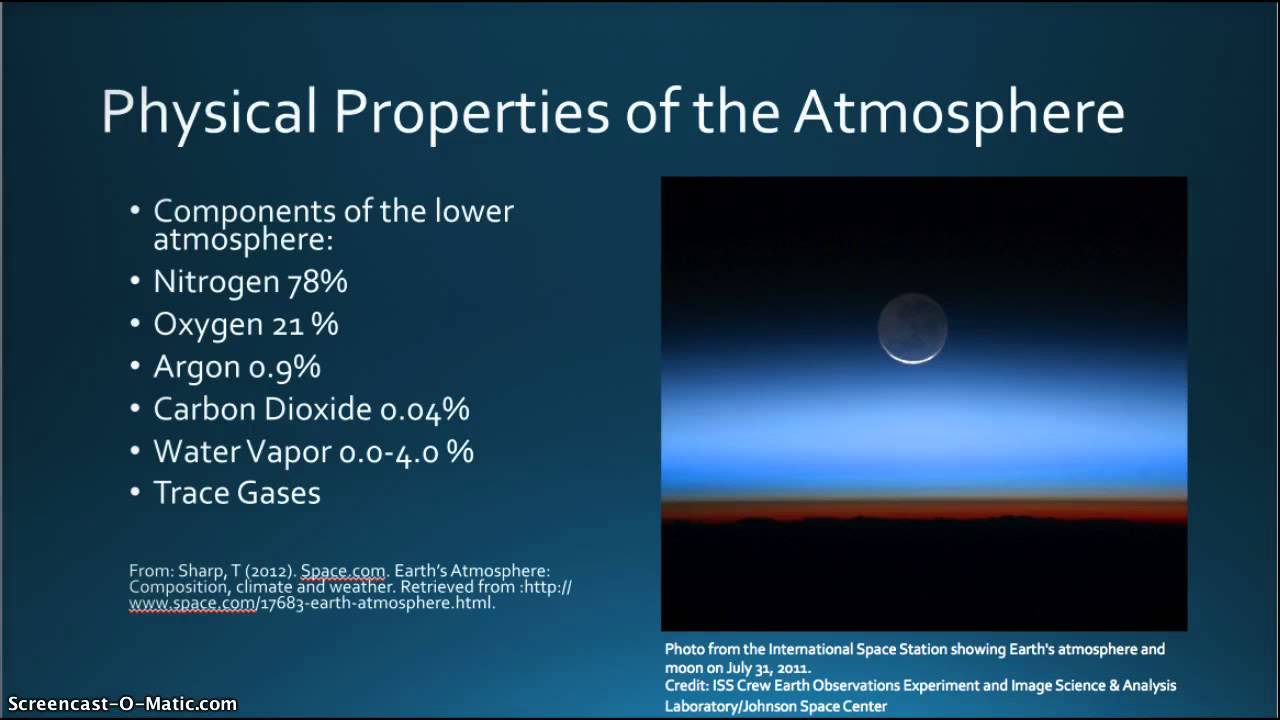 Physical Properties of the Atmosphere