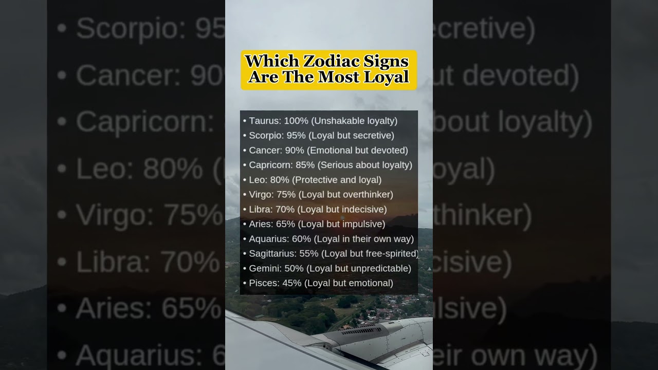 WHICH ZODIAC SIGNS ARE THE MOST LOYAL #zodiacsign #zodiac #trending #tips #lifestyle #birthday