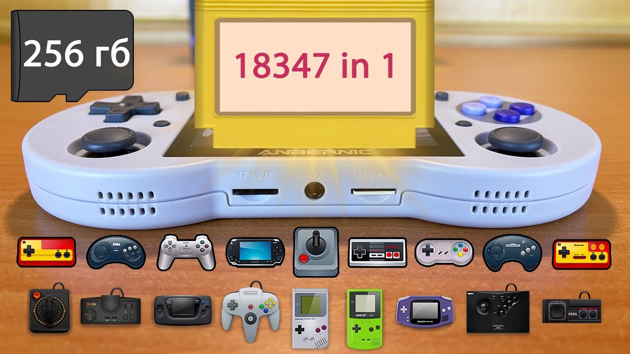 Готовая карта памяти с играми для Anbernic RG353P (RG353PS) на 256gb, сборка 18 347 ретро игр
