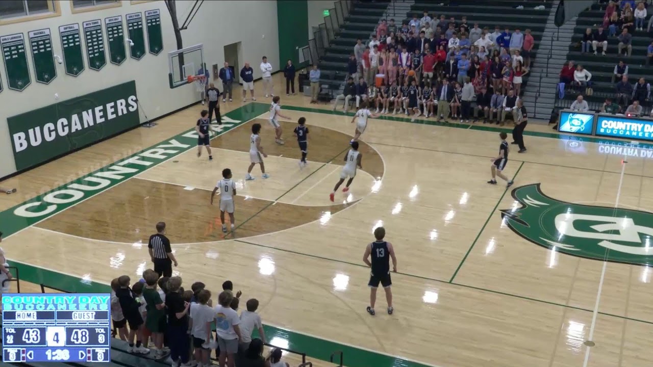 Charlotte Country Day School vs Charlotte Latin School Mens Varsity Basketball