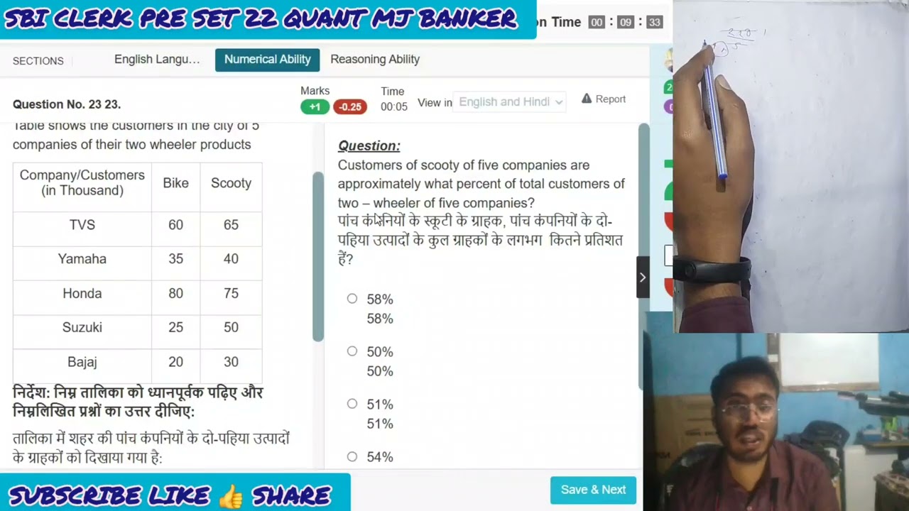 SBI Clerk 2026 Quant Mock Test 22 | Prelims Level | Test Your Speed & Accuracy in Hindi