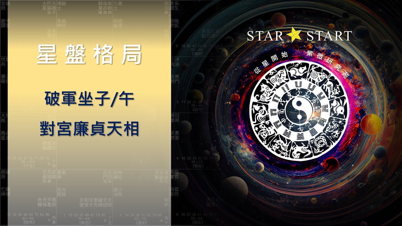 破軍坐子/午，對宮廉貞天相 (從星開始 紫微研究苑)