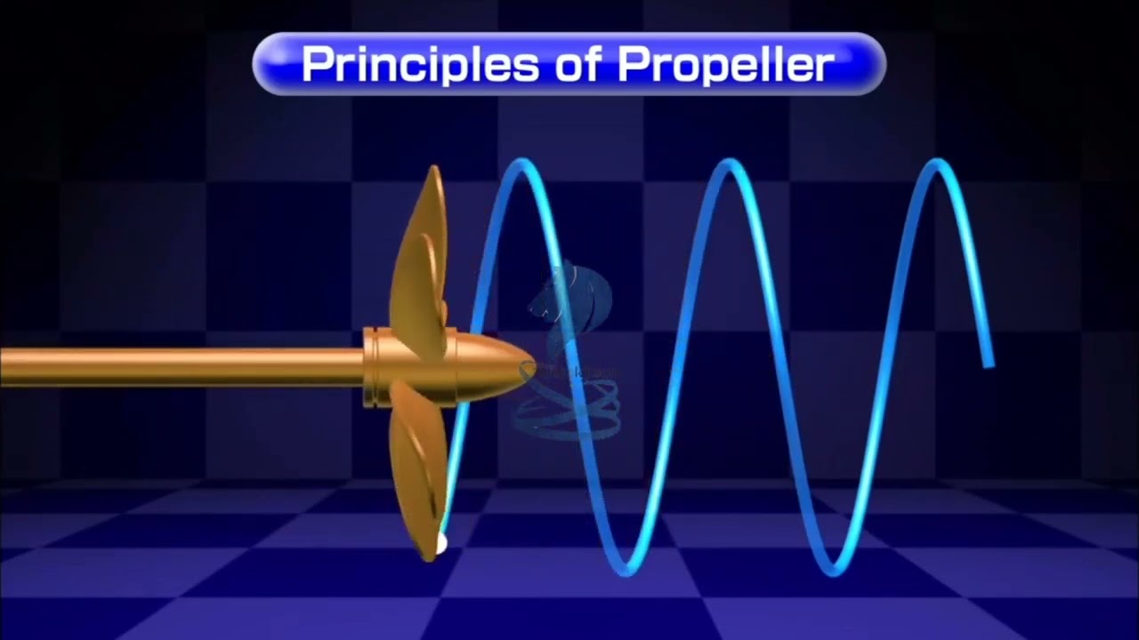 Principles Of Propeller | How Do Propellers Work | The Propeller Explained | Ship Propeller working