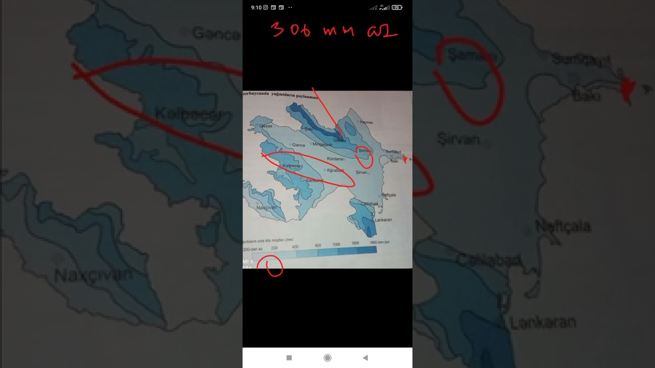 @Azərbaycanın iqlimi,günəş radiasiyası,ölkəmizə daxil olan hava kütlələri(Nicat m)