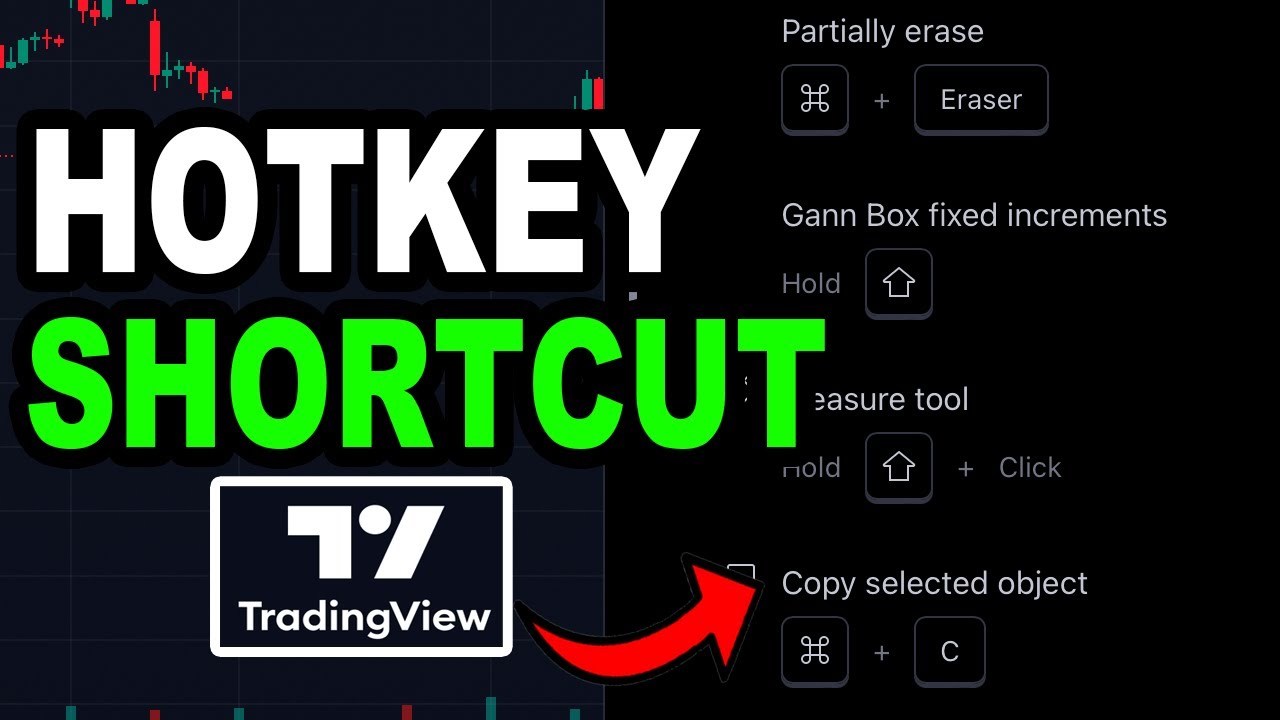 How to USE TradingView Hotkey Shortcut in Chart Tutorial (Stock Trading Basics Guide)