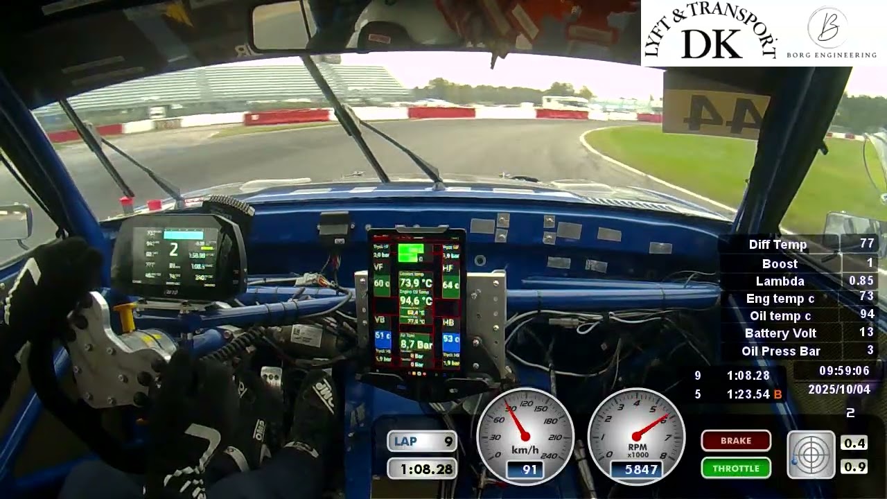 DK Racing - Mantorp park NE1 Kval