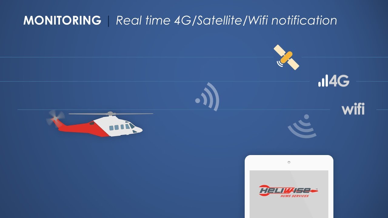 Heliwise