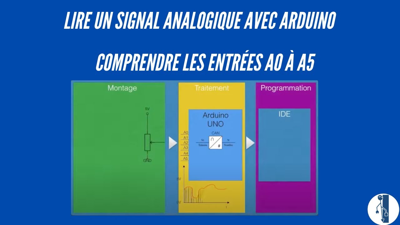 1-2 Entr&eacute;es Analogiques Arduino en fran&ccedil;ais