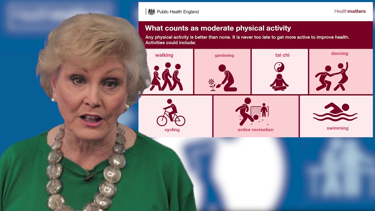 Health Matters: Angela Rippon and productive healthy ageing
