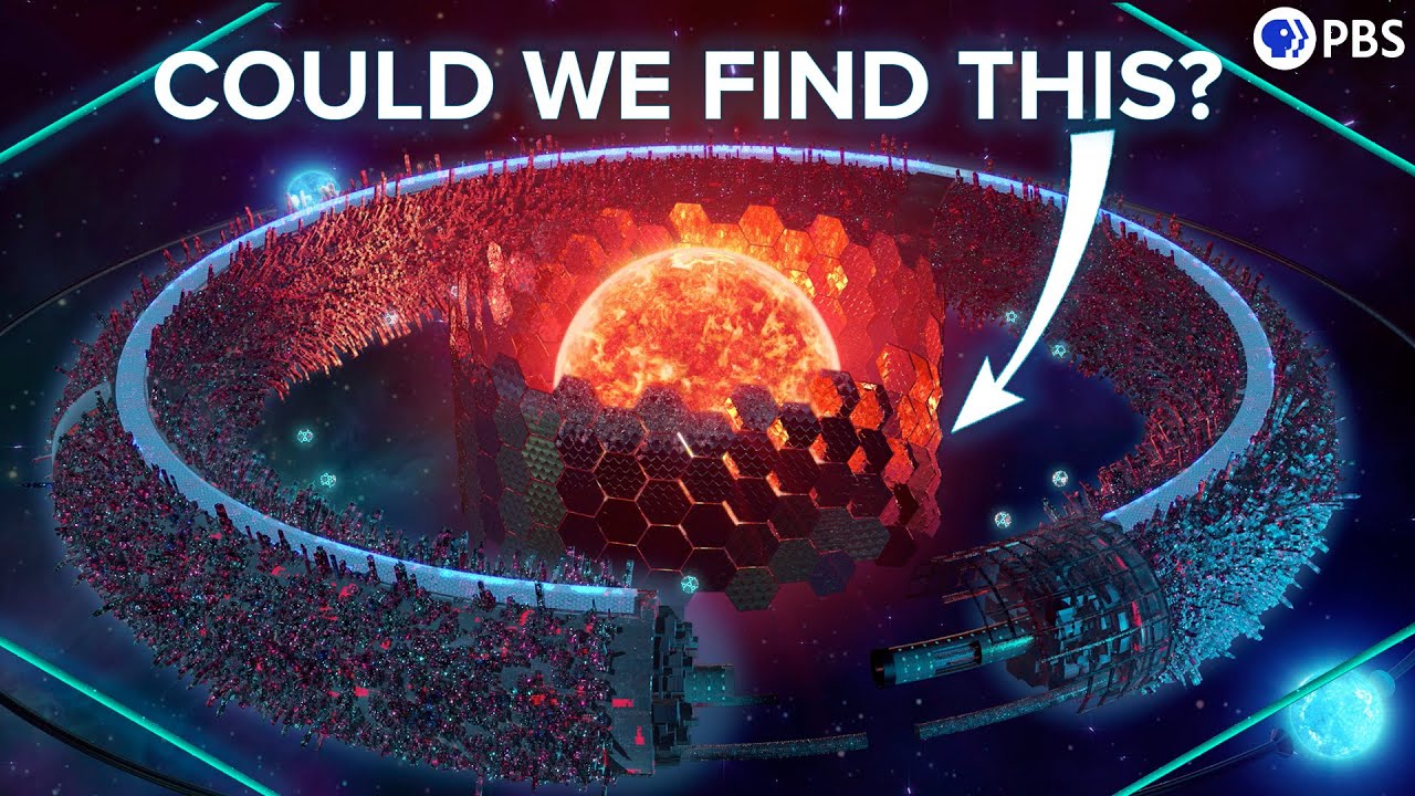How to Find ALIEN Dyson Spheres