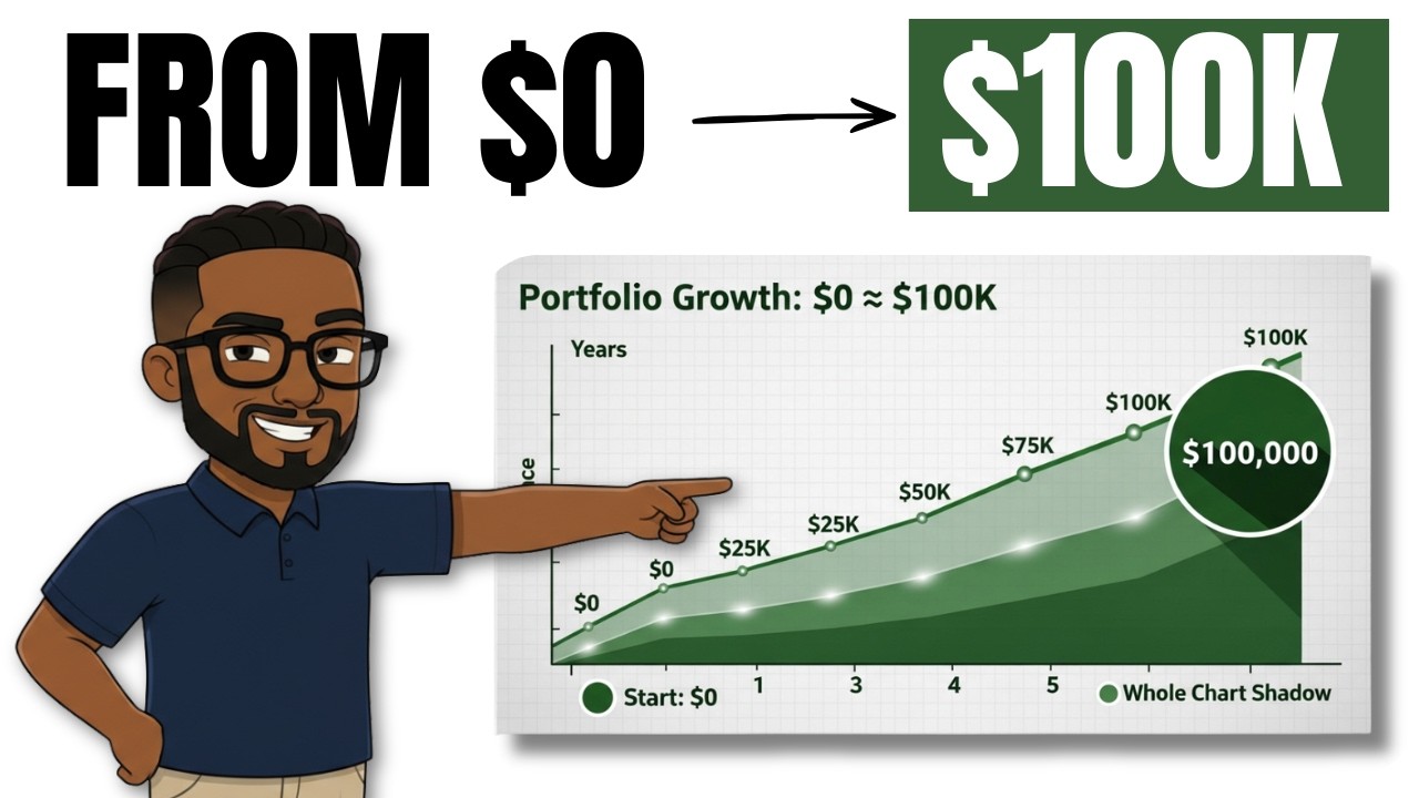 Investing From $0: The 5-Step System to Your First $100,000
