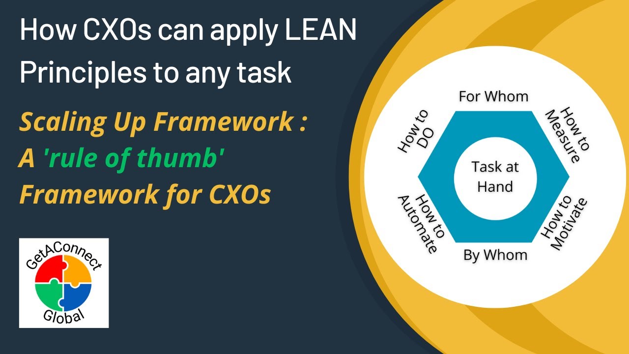 How CXOs can apply LEAN Principles to any task