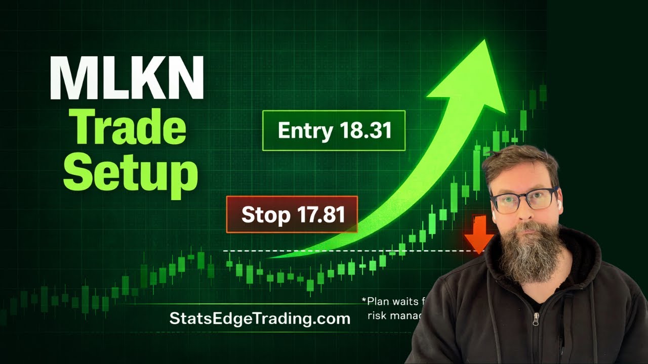 MLKN Trade Setup: The Level Matters More Than the Story