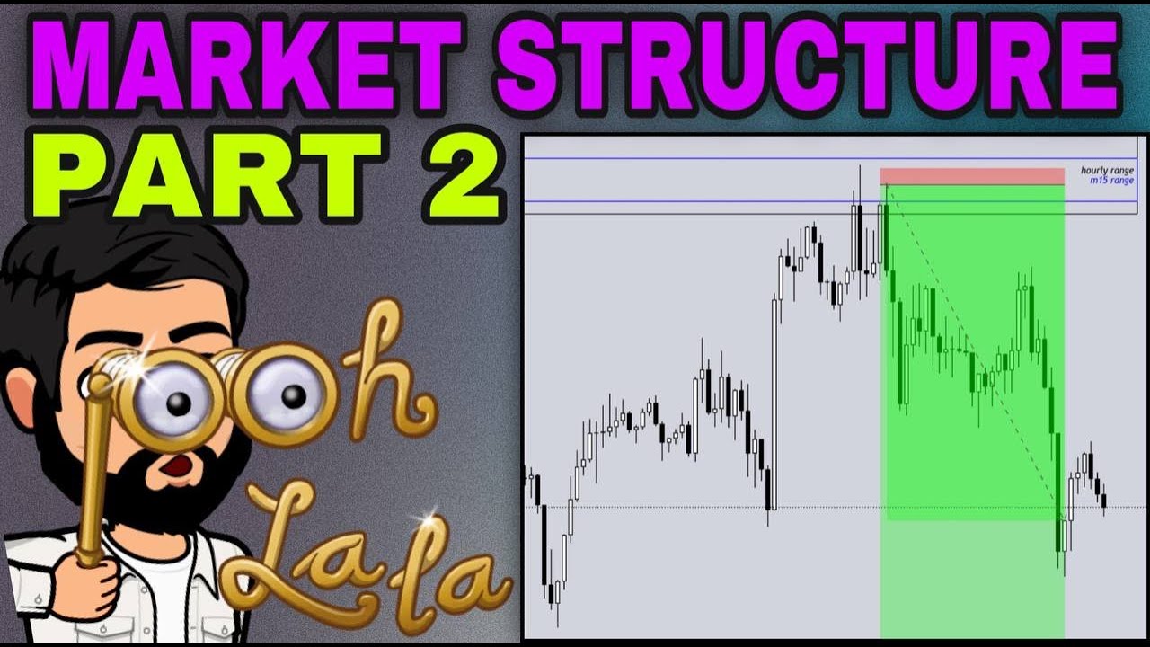 2️⃣ ADVANCED Market Structure (Part 2)