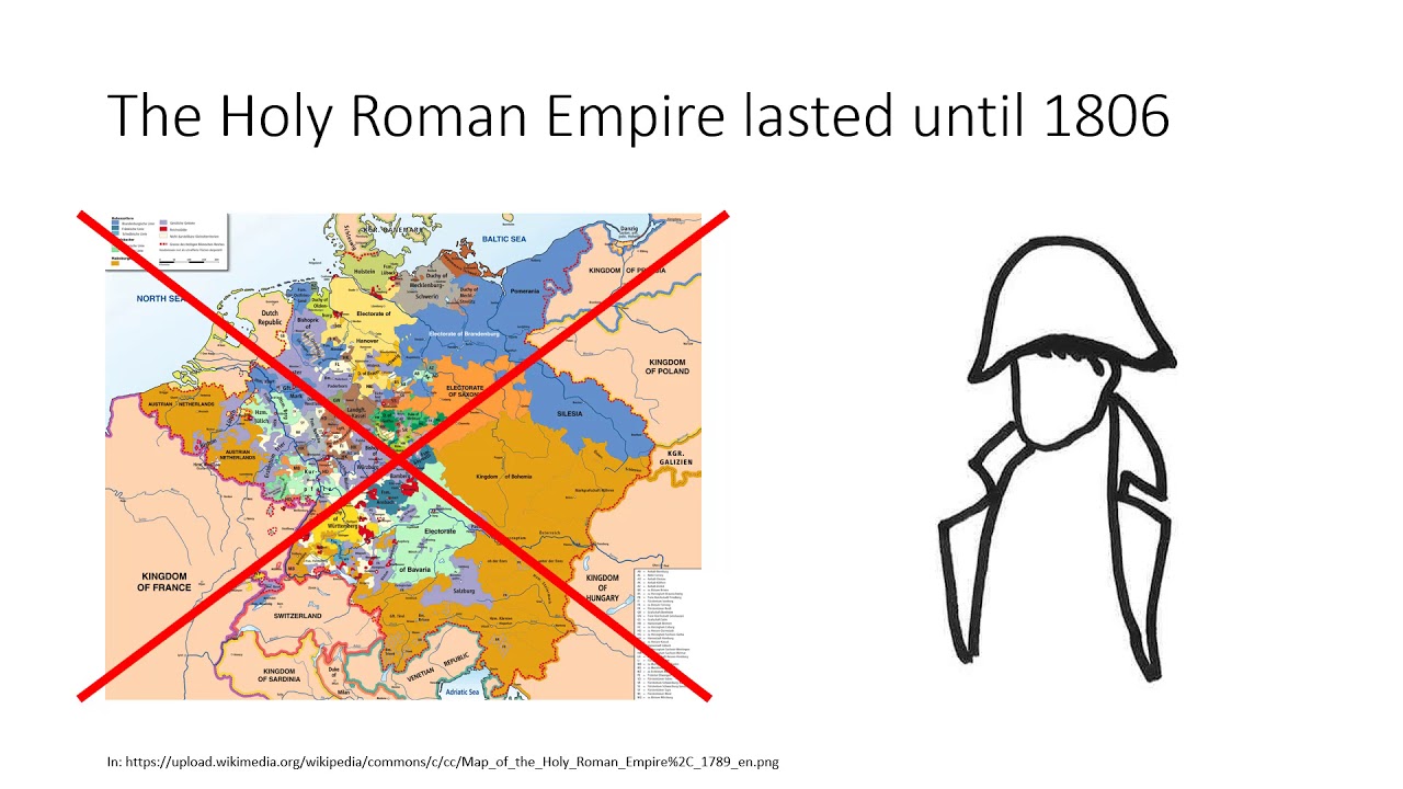 From the German Confederation 1815 to the German Empire in 1871
