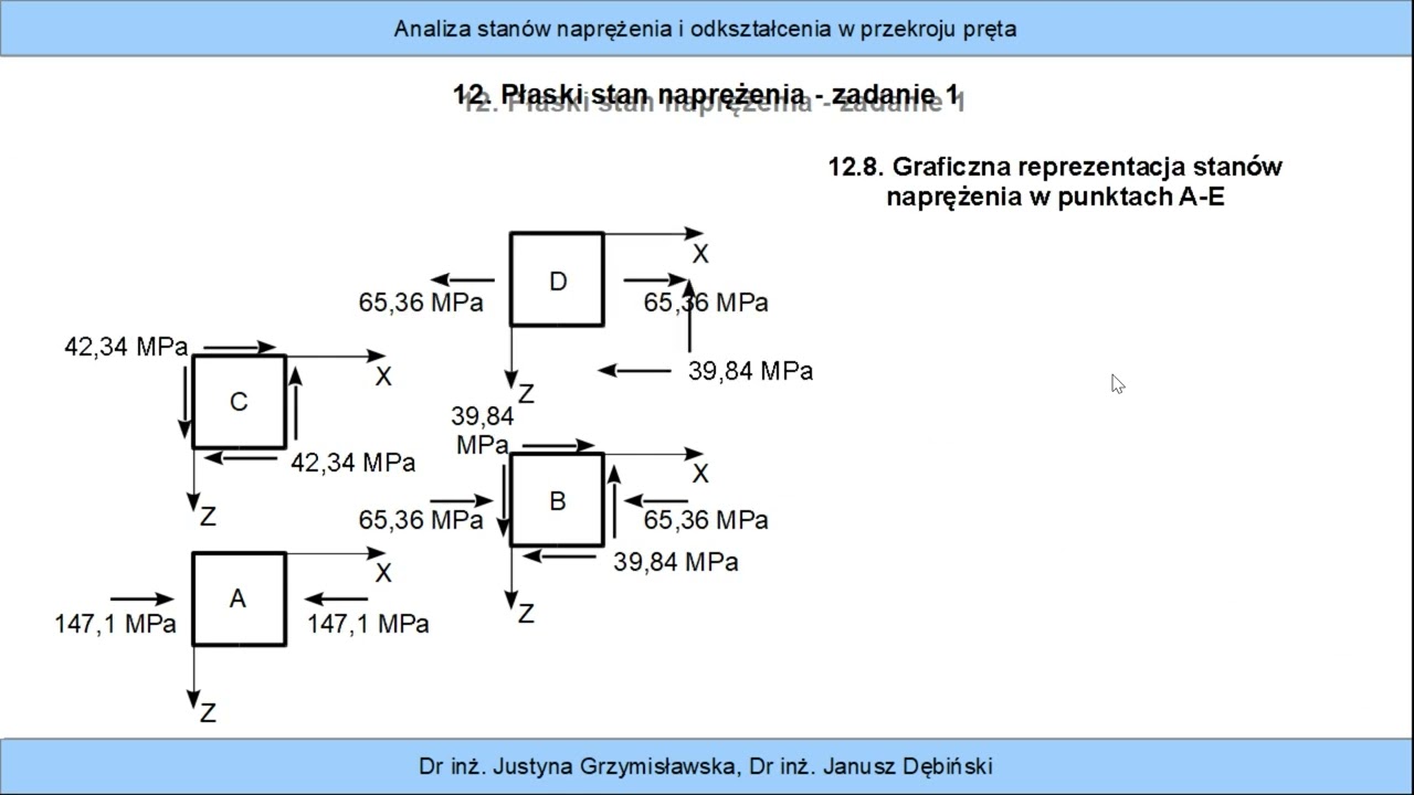 5.12. Płaski stan naprężenia - zadanie 1
