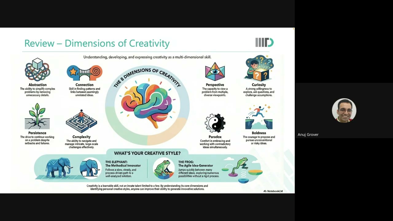 Creativity Innovation and Inventive Problem Solving   - Session-4 - Main Parameter of Value