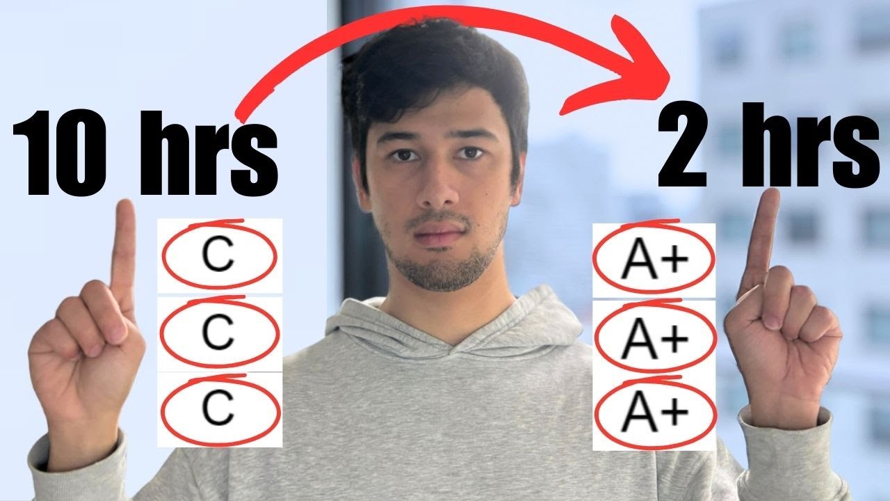 EFFICIENT STUDYING: How I ACE Everything in a FRACTION of the Time