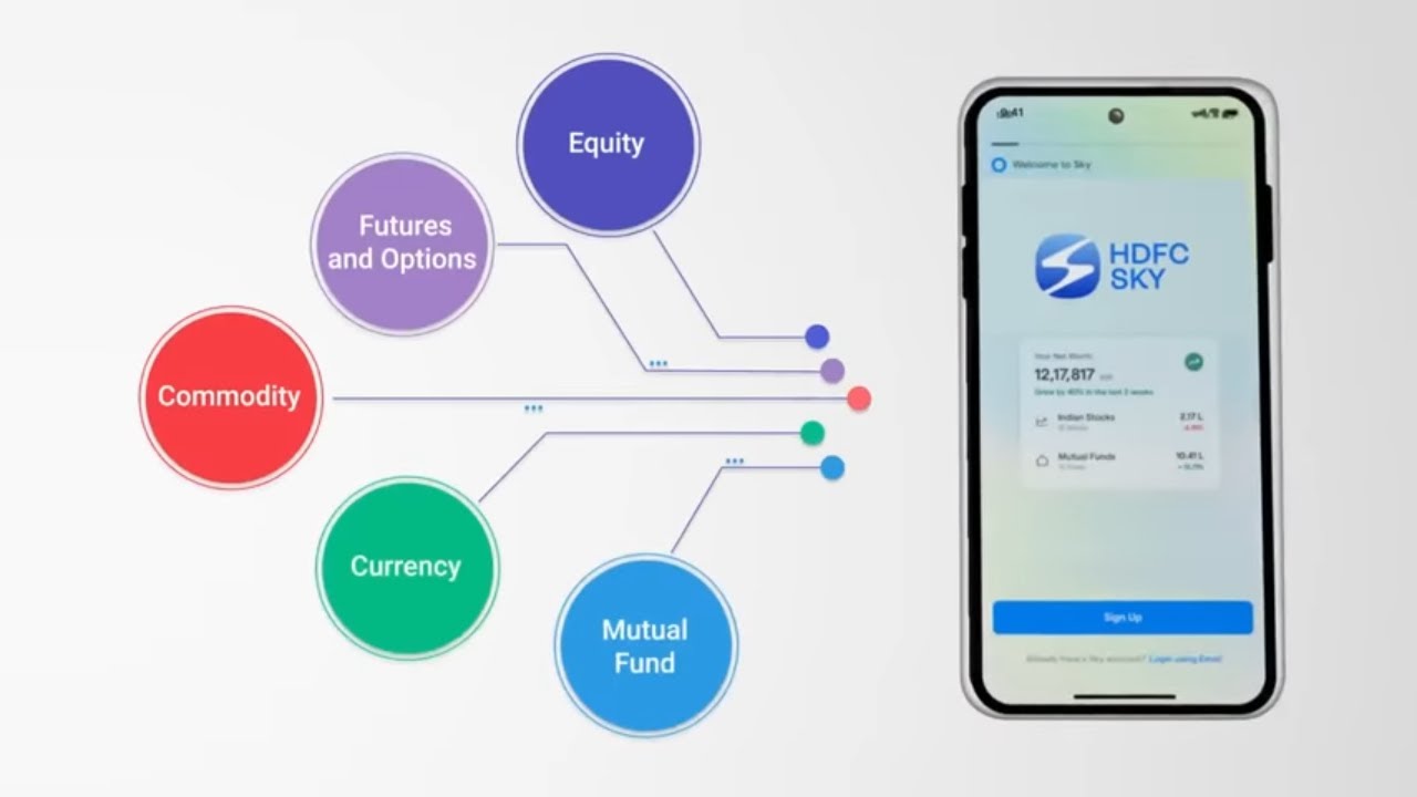 Welcome to HDFC SKY - Trading at your&nbsp;fingertips