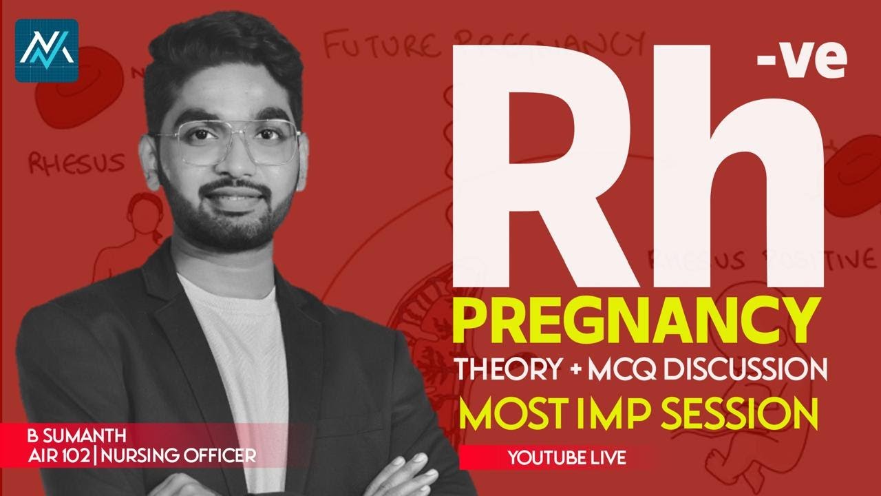 Theory + MCQs Discussion By Sumanth I NORCET 10.0 Must Study Topic  I MEDsee Nursing