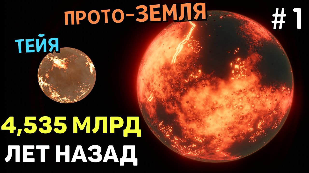 Солнечная Система 4,535 МИЛЛИАРДА ЛЕТ НАЗАД (Часть 1) | SpaceEngine