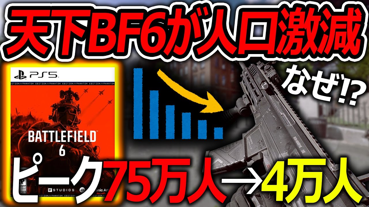 【BF6】FPS天下のBF6が人口激減しピーク75万人→4万人に...『なぜこうなってるのか!?』【battlefield6:実況者ジャンヌ】