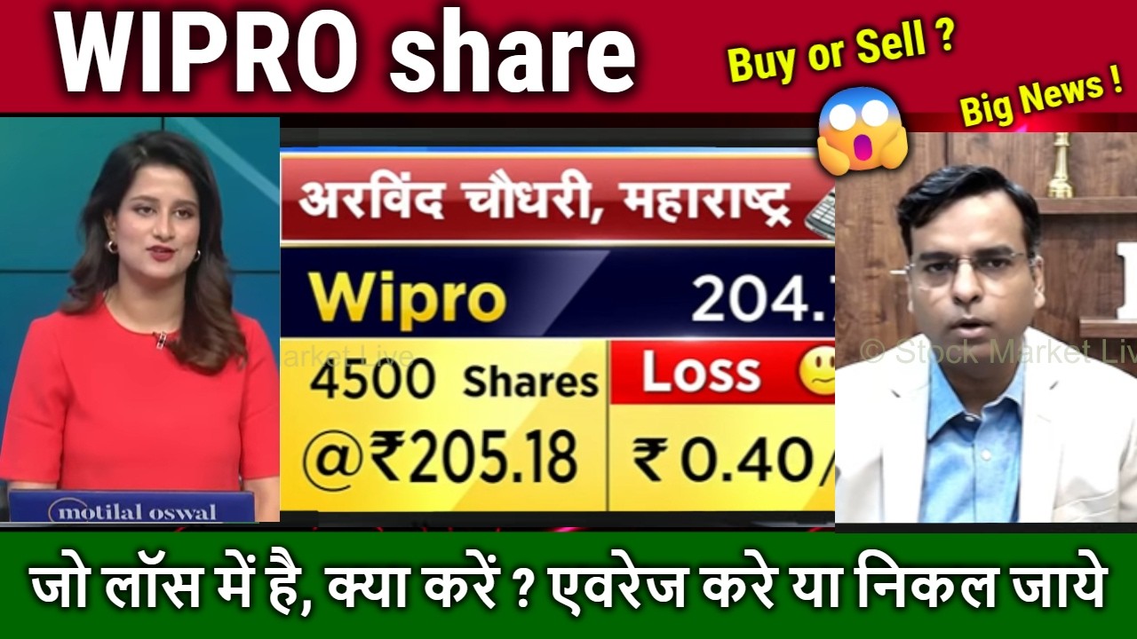 WIPRO share latest news,kyu gir raha hai,wipro share analysis,wipro share target 2026/buyback