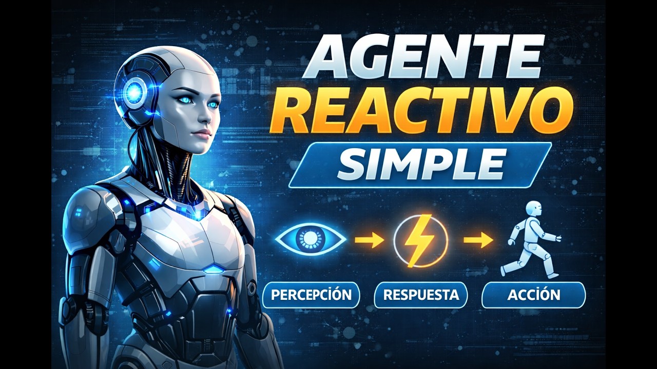 Agente Reactivo Simple
