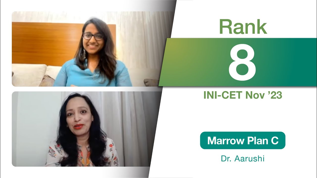 Dr. Aarushi (Plan C) on her journey from Rank 7000 in INI-CET May'23 to Rank 8 in INI-CET Nov'23