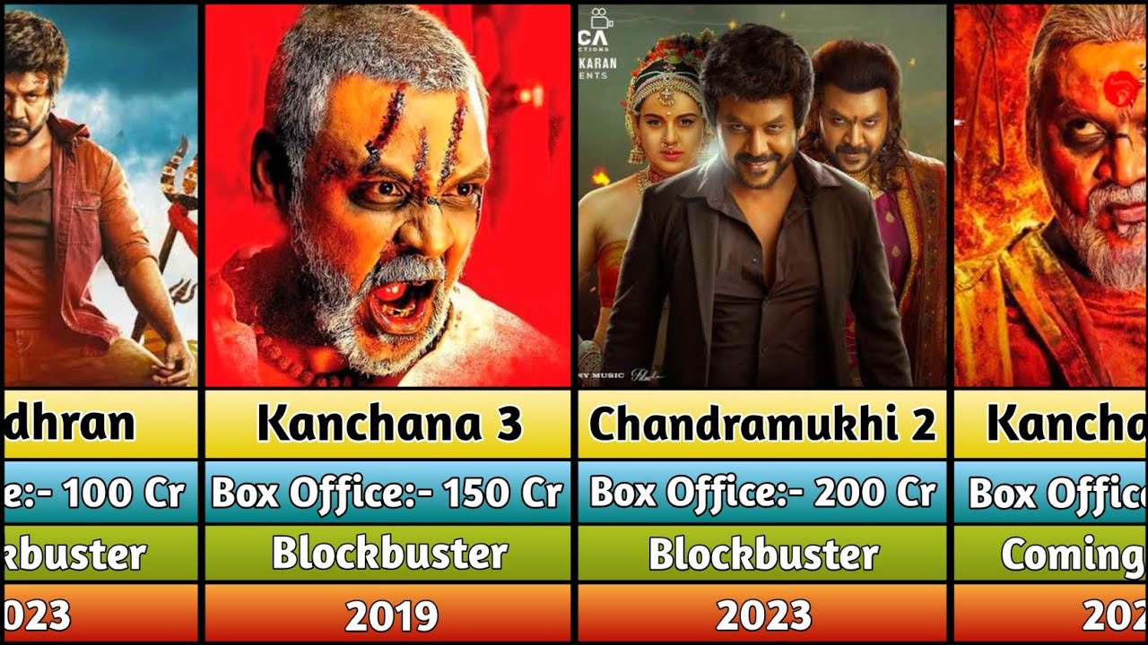 Raghava Lawrence Hits And Flops Movies List | Kanchana 3 | Jigarthanda Double X | Benz | Kanchana 4