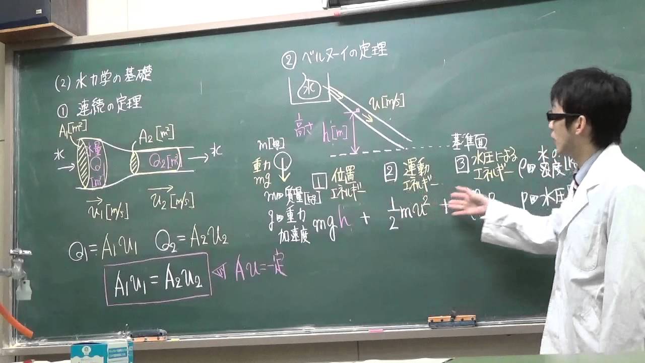 電験三種　電力第１回　水力発電①