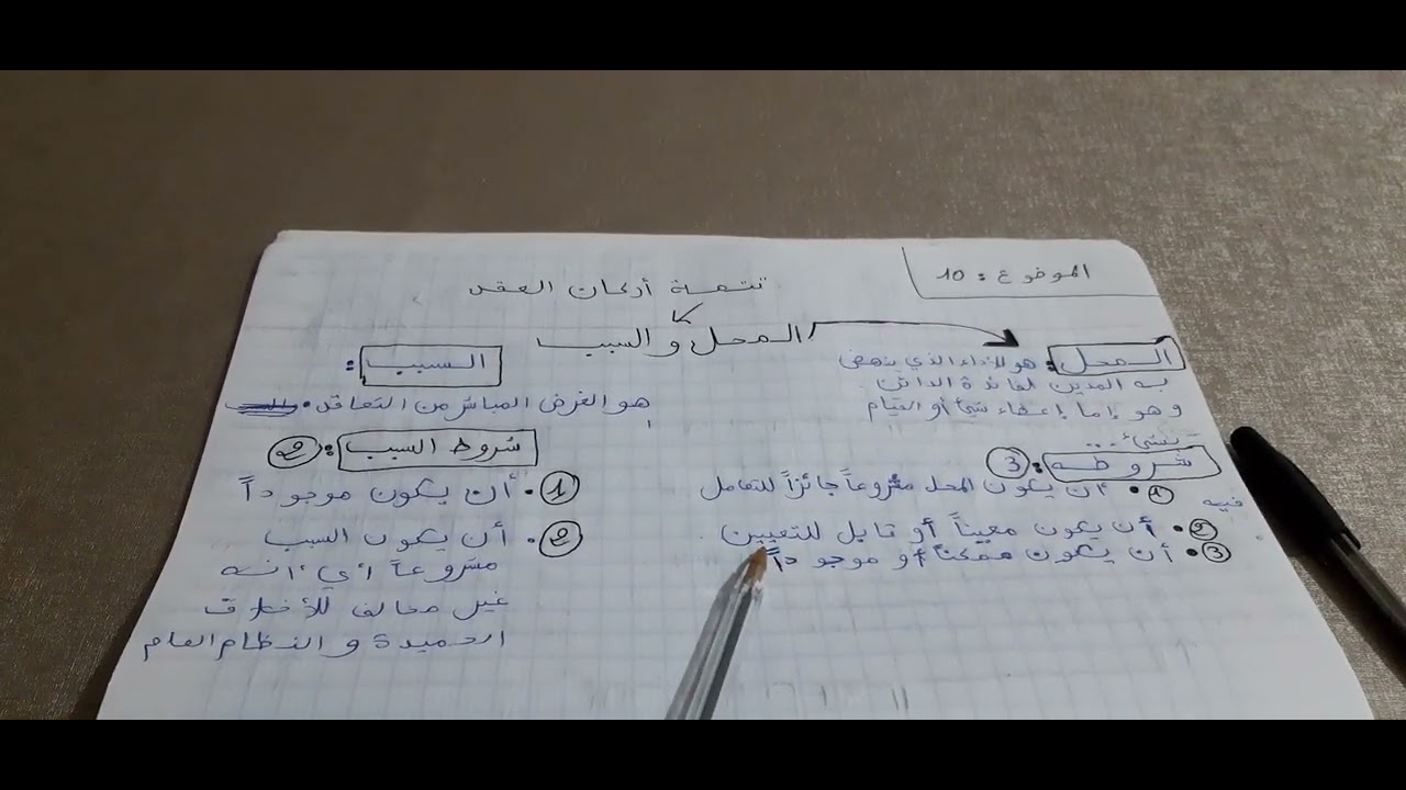 أجي تفهم الإلتزامات و العقود الموضوع 10: المحل و السبب