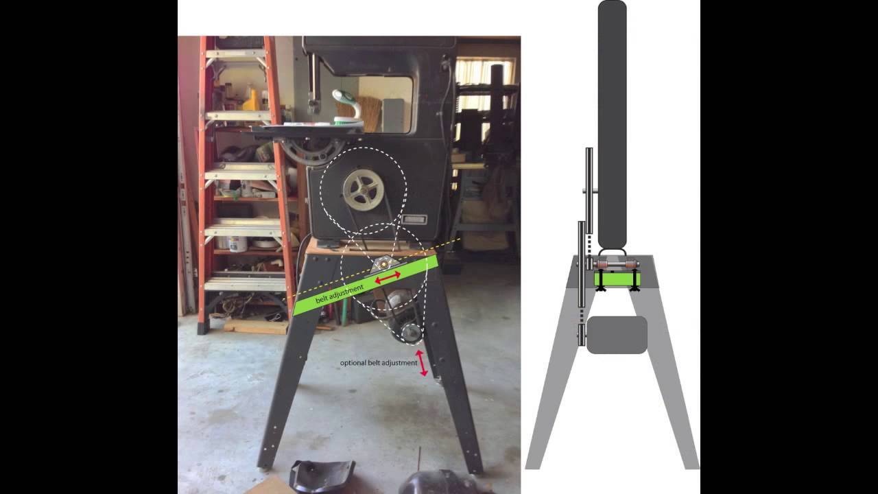 Converting A Band Saw To Cut Metal