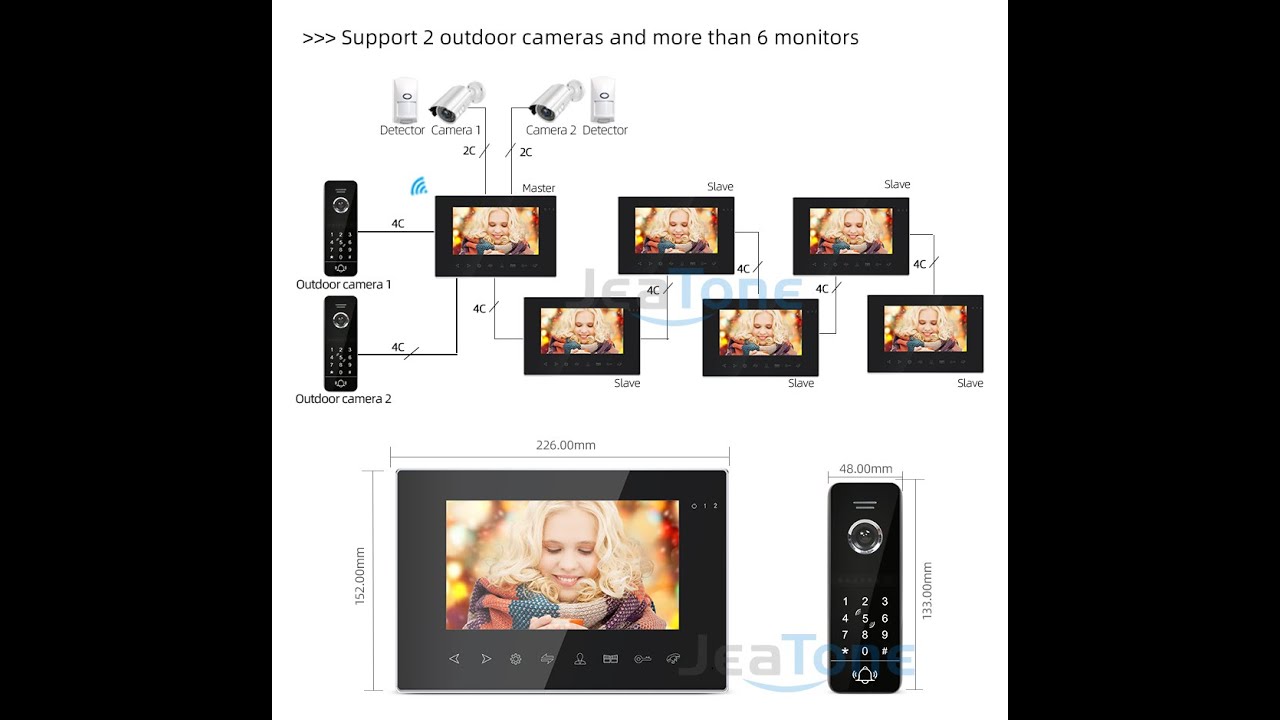 JeaTone WiFi  Video Doorbell 86714B+84207E PC Connection+ Free Tuya App Infrared Night Vision