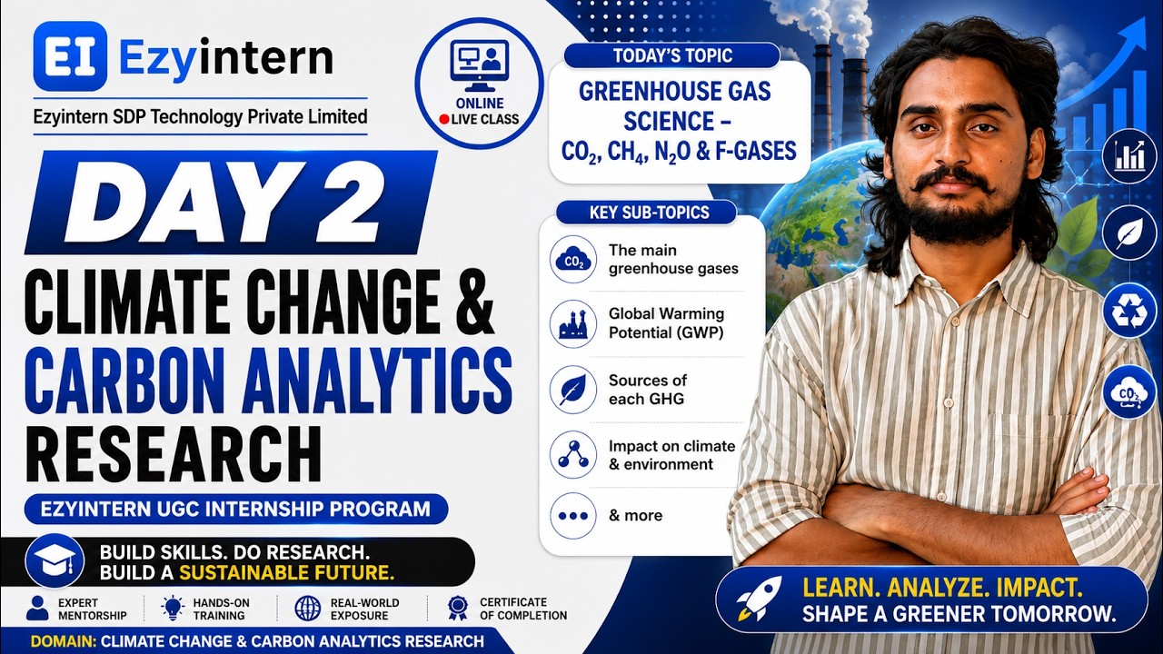 Day 2: Greenhouse Gas Science &ndash; CO₂, CH₄, N₂O & F-Gases | EzyIntern UGC Internship Program