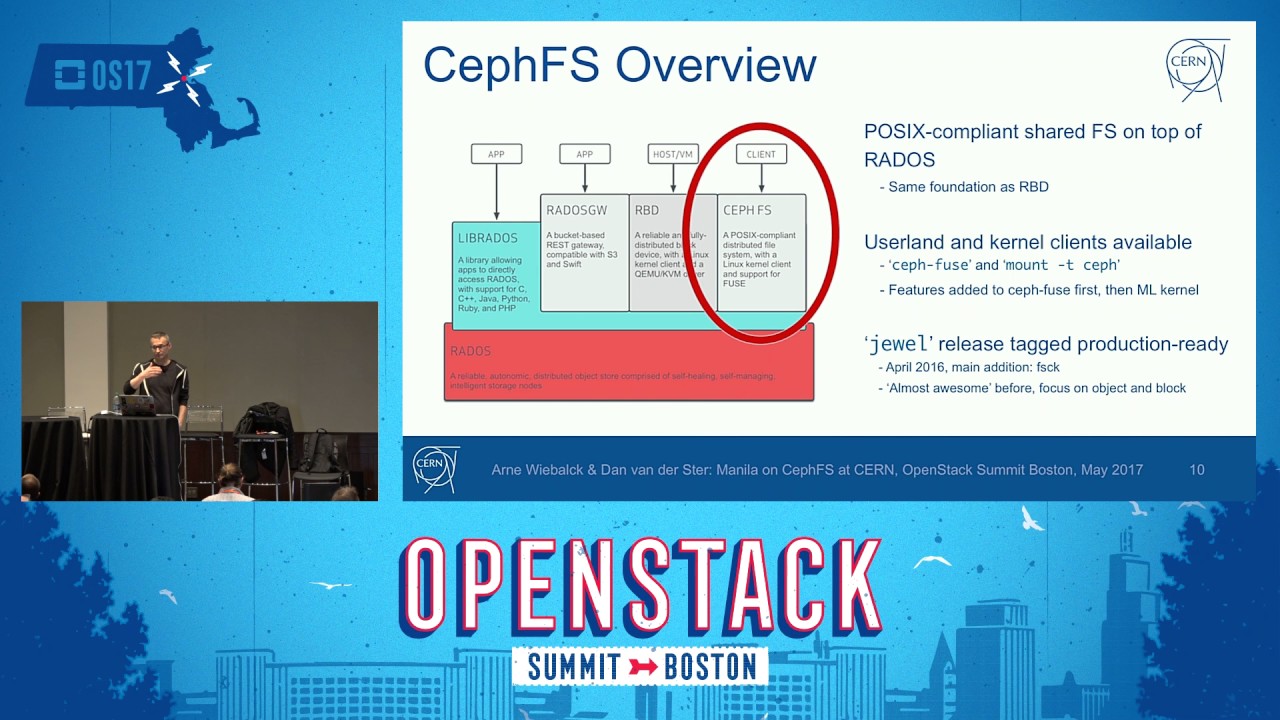 Manila on CephFS at CERN- The Short Way to Production