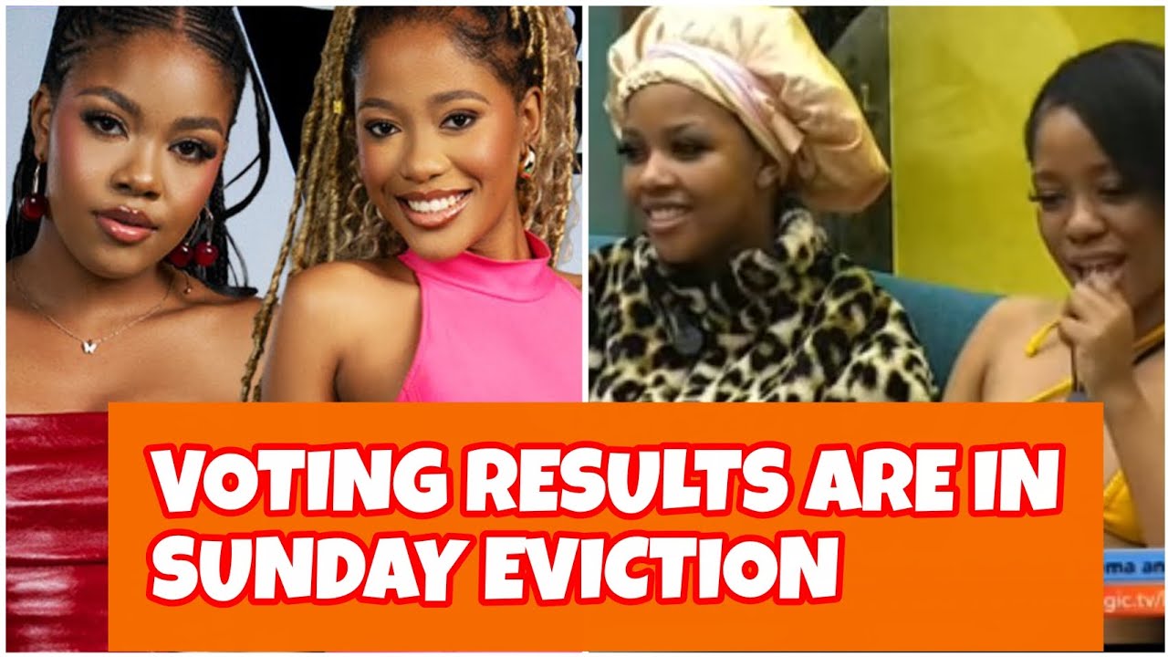 BBMZANSI SEASON 6: VOTING RESULT SURFACE,  STRONG CONTENDERS