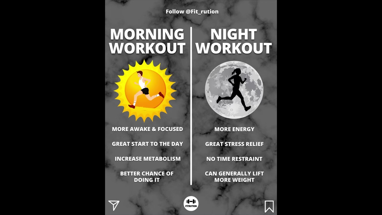 Morning Workout Vs night workout, what&rsquo;s better?