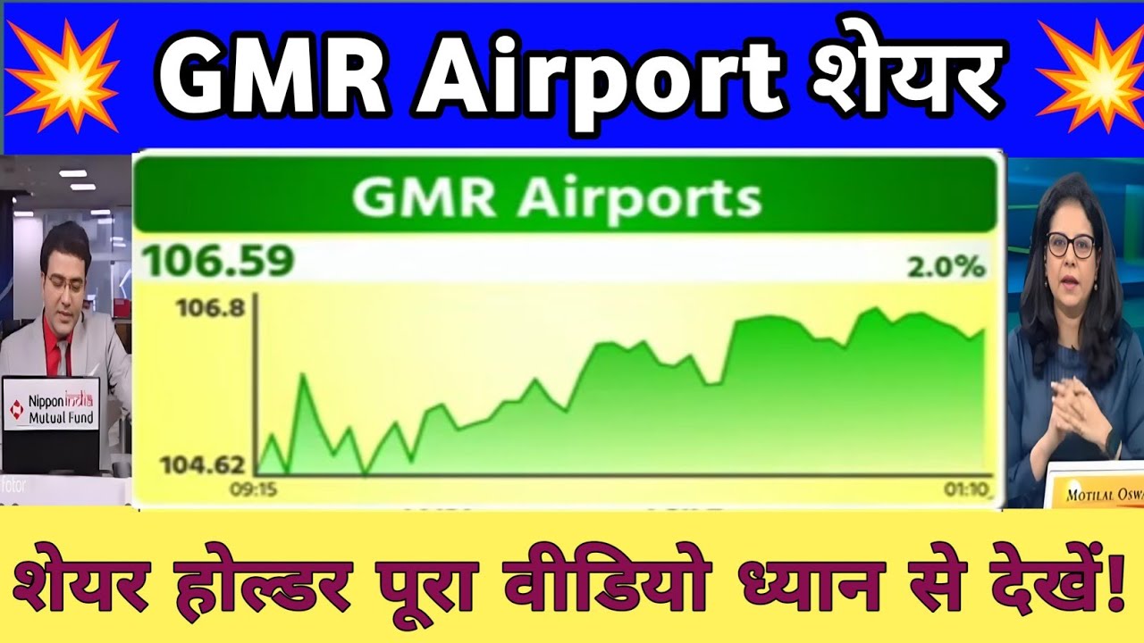 GMR infra share letest news | GMR AIRPORT share news | gmr airport share Analysis 27 November 2025