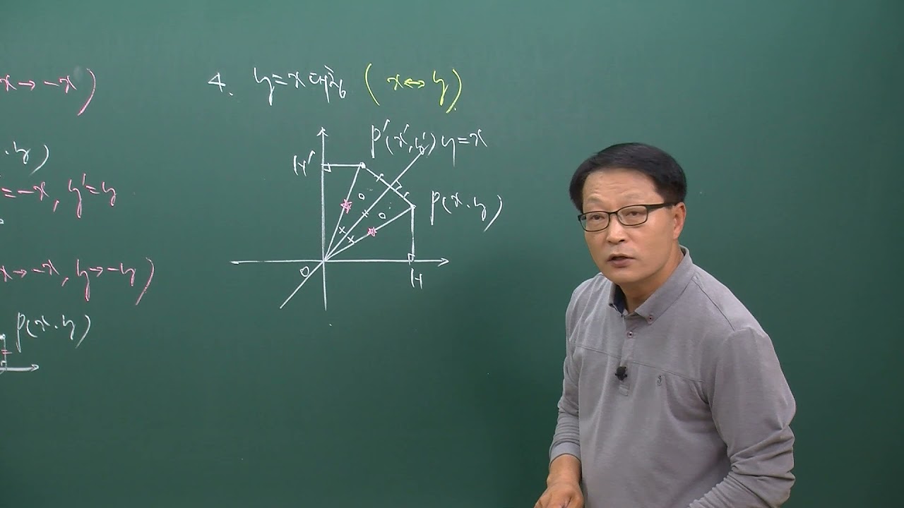 기본 수학의 정석 수학(하) 19-2. 대칭이동