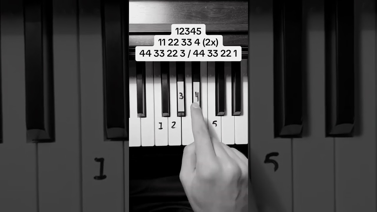 Time Back - Simple Piano Tutorial