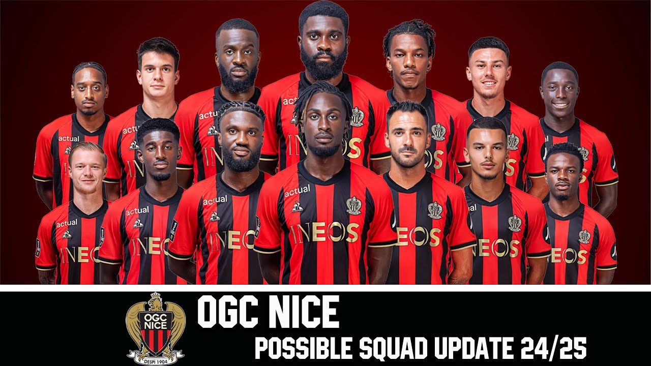 OGC Nice Possible Squad Update 2024/25