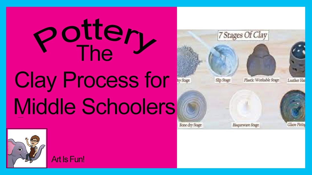 Clay Process for Middle School  | Ceramics/Pottery for Beginners | Fun Pottery/Ceramics Tutorials