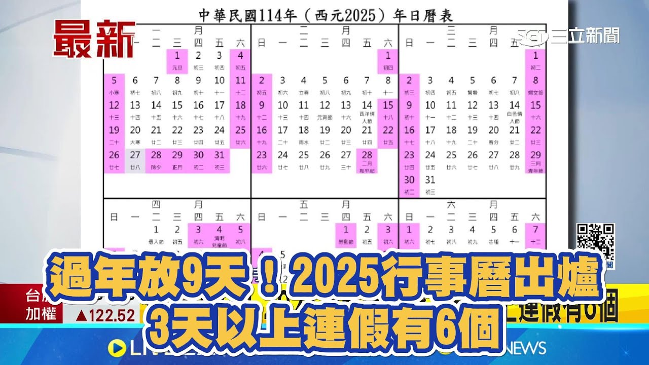 過年放9天！2025行事曆出爐  3天以上連假有6個｜三立新聞網 SETN.com